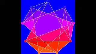 Fiedler graphs for some small finite groups with music