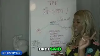 Unlocking the G-Spot: Connection to Female Pleasure