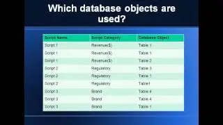 Target from Source Mapping: Video 1