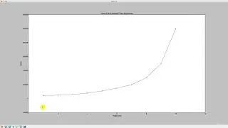decision tree regression in python video 61 machine learning