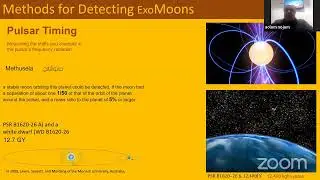Lecture: Exo Moons