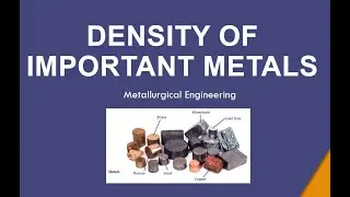 Density of Important Metals || Metallurgy