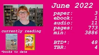 Wrap up June 2022
