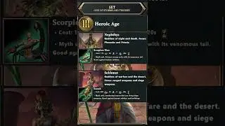 Set and his Minor Gods in Age of Mythology retold