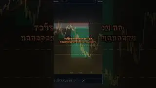 ZIG ZAG стратегия + SMART MONEY