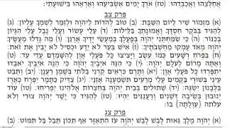 Psalms Hebrew Reading  92