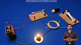 Mutual Inductance & Coefficient of Coupling