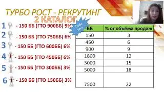 ТУРБОРОСТ запущен! Дарья Халецкая