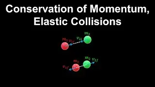 Conservation of Momentum in Elastic Collisions - Physics