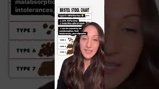 What does your POOP type mean?! 💩
