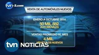 Plan para evitar tranques en fiestas decembrinas | TVN Noticias