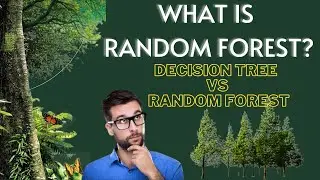 What is Random Forest?| Random Forest algorithm in Machine Learning, simple explanation |AI with AI