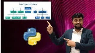 Python Data Types with Examples Explained in 7 minutes | Master the Basics | 