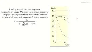 Капитонов И.М. - Взаимодействие фотонов и электронов с атомными ядрами -12. Рассеяние электронов