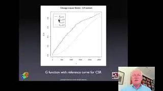 5: Point Patterns Distance