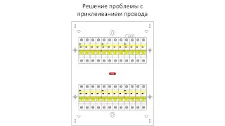 Отмена приклеивания к контуру фигуры.