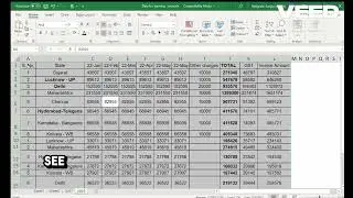 Shortcut key to adjust row and columns height and width in MS excel for MIS data preparation.