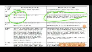 Tentative date sheet update for june 2024 exams #ignou #education datesheet for All Programes codes