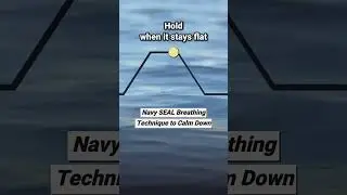 Navy SEAL Breathing Technique to Calm Down (4-4-4-4) 
