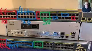 CCNA 2: VLAN Part 1 (Concepts of VLANs)