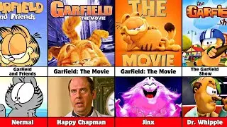 All Garfield Villains (1978–2024) | Complete List (You Missed Some!)