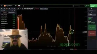 Валидол, корвалол и 5600$ за 5 минут! Усатый Трейдер