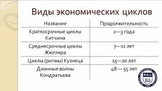 Экономическая теория (модуль 5)