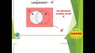 Complement of a set