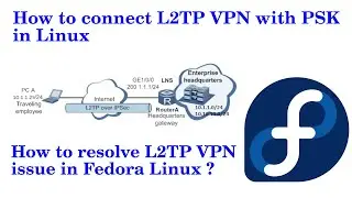 How to resolve l2tp vpn  not connecting issue in fedora linux.Resolved l2tp vpn connection problem