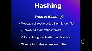 Hashing In Cyber Security | Online  Course