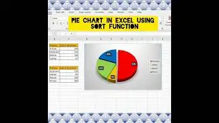 Method to create a pie chart in Excel using SORT Function 