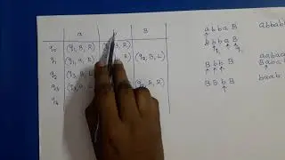 Theory of Computation: Turing Machine Problem - Palindrome