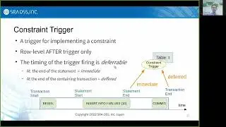 Triggers: How It Works in PostgreSQL Internals - Yugo Nagata - PGCon 2022