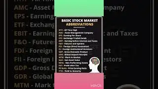 Abbreviations of Stock Market ll #knowledge #ytshorts #investment