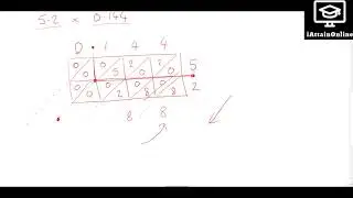 Multiplying Decimals