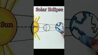 Solar eclipse drawing, सूर्य ग्रहण कैसे बनाये l