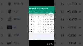 point table BPL #shorts