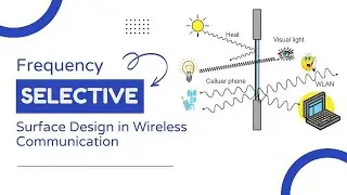 Frequency Selective Surface Design in Wireless Communication