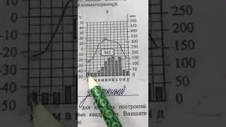 26 апреля 2020 г.