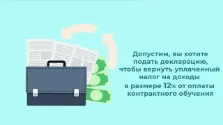 Видеоинструкция по подаче налоговой декларации
