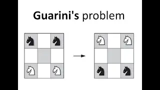 Guarini's Problem - 3 Knights Puzzle in a 3x3 Chess Board Grid