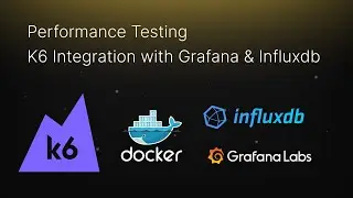Performance Testing  k6 Integration with Local Grafana & InfluxDB (Part 5)