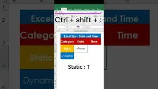 Excel Tips and Shortcut - Date and Time for Static and Dynamic 