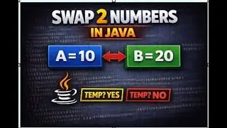 How to Swap Two Numbers in Java (10 & 20) | With & Without Temp