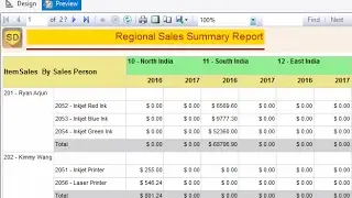 SSRS - How to add a Parent or Child Group to a Matrix