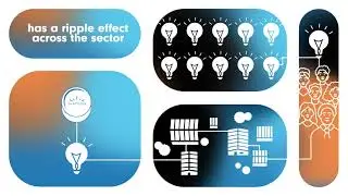 EnAccess creates Open Innovation for Energy Access