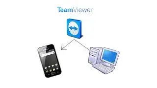 ¡Cómo controlar tu pc desde tu movil Android!