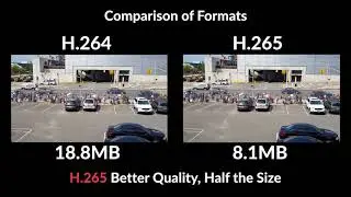 Unraveling Video Compression: The Benefits and Drawbacks of H.265