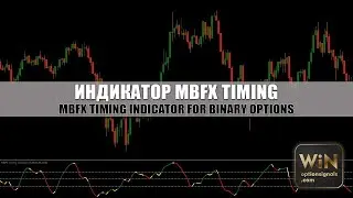 Индикатор MBFX Timing для бинарных опционов. Точный индикатор коррекций. Binary Options Indicator