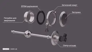 Рівнеміри ОВЕН ПДУ-И з CLAMP-кріпленням. Огляд датчика